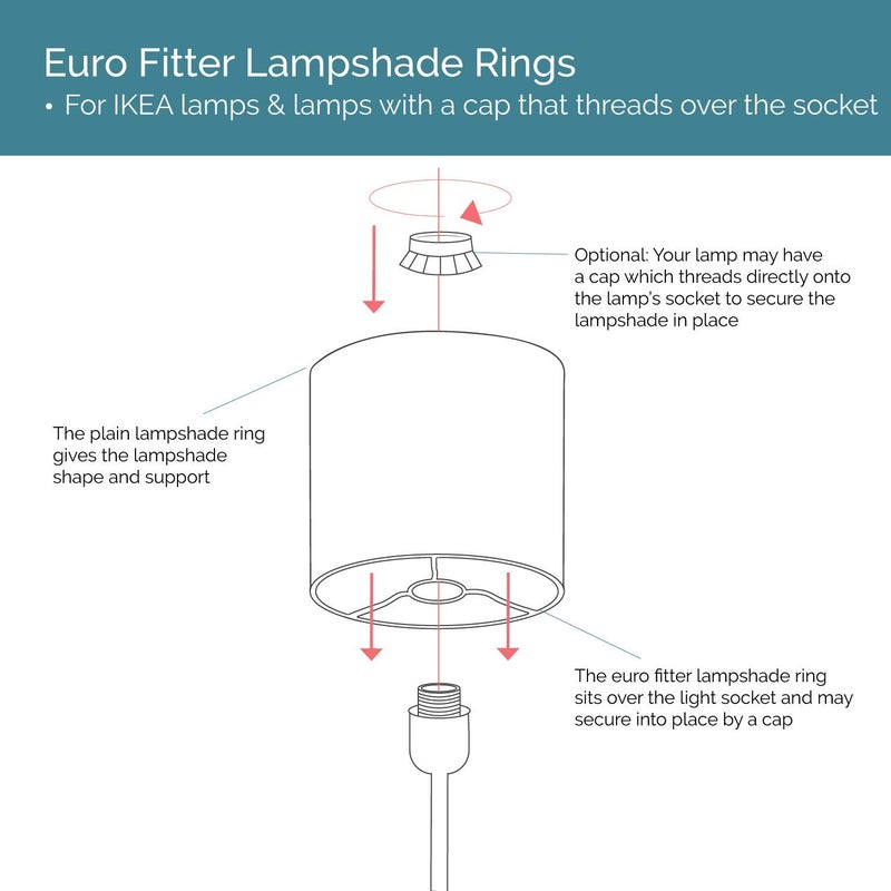 I Like That Lamp أحب تلك المصباح حلقة ظل المصباح السلكية مع موصل أوروبي (16 بوصة قطر) ، تشمل 2 حلقات درام فضية من الصلب المجلفن ، اصنع مصابيح طاولة / أرضية / معلق ، متوافقة مع معظم مصابيح إيكيا و تارجت - Image 3